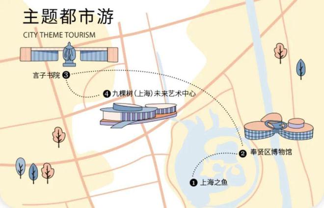 5大主题旅游，带你玩转上海南郊：星空体育